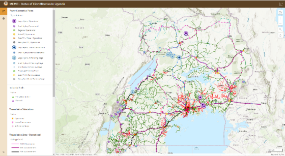 GIS Unit – Ministry of Energy and Mineral Development